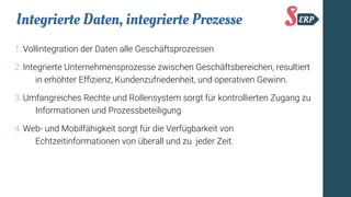 Integrierte Daten, integrierte Prozesse
1. Vollintegration der Daten alle Geschäftsprozessen
2. Integrierte Unternehmensprozesse zwischen Geschäftsbereichen, resultiert
in erhöhter Effzienz, Kundenzufriedenheit, und operativen Gewinn.
3. Umfangreiches Rechte und Rollensystem sorgt für kontrollierten Zugang zu
Informationen und Prozessbeteiligung
4. Web- und Mobilfähigkeit sorgt für die Verfügbarkeit von
Echtzeitinformationen von überall und zu jeder Zeit.
 
