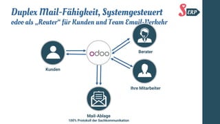 Duplex Mail-Fähigkeit, Systemgesteuert
odoo als „Router“ für Kunden und Team Email-Verkehr
Kunden
Mail-Ablage
100% Protokoll der Sachkommunikation
Berater
Ihre Mitarbeiter
 