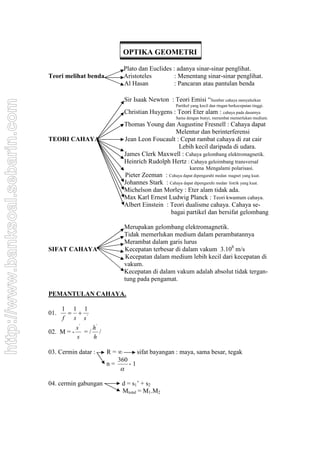 http://www.banksoal.sebarin.com

OPTIKA GEOMETRI
Teori melihat benda

Plato dan Euclides : adanya sinar-sinar penglihat.
Aristoteles
: Menentang sinar-sinar penglihat.
Al Hasan
: Pancaran atau pantulan benda
Sir Isaak Newton : Teori Emisi “Sumber cahaya menyalurkan
Partikel yang kecil dan ringan berkecepatan tinggi.

Christian Huygens : Teori Eter alam : cahaya pada dasarnya
Sama dengan bunyi, merambat memerlukan medium.

TEORI CAHAYA

Thomas Young dan Augustine Fresnell : Cahaya dapat
Melentur dan berinterferensi
Jean Leon Foucault : Cepat rambat cahaya di zat cair
Lebih kecil daripada di udara.
James Clerk Maxwell : Cahaya gelombang elektromagnetik.
Heinrich Rudolph Hertz : Cahaya geloimbang transversal
karena Mengalami polarisasi.

Pieter Zeeman : Cahaya dapat dipengaruhi medan magnet yang kuat.
Johannes Stark : Cahaya dapat dipengaruhi medan listrik yang kuat.
Michelson dan Morley : Eter alam tidak ada.
Max Karl Ernest Ludwig Planck : Teori kwantum cahaya.
Albert Einstein : Teori dualisme cahaya. Cahaya sebagai partikel dan bersifat gelombang

SIFAT CAHAYA

Merupakan gelombang elektromagnetik.
Tidak memerlukan medium dalam perambatannya
Merambat dalam garis lurus
Kecepatan terbesar di dalam vakum 3.108 m/s
Kecepatan dalam medium lebih kecil dari kecepatan di
vakum.
Kecepatan di dalam vakum adalah absolut tidak tergantung pada pengamat.

PEMANTULAN CAHAYA.
1 1 1
 
f s s'
s'
h'
02. M = =/ /
s
h
01.

03. Cermin datar :

04. cermin gabungan

R=
sifat bayangan : maya, sama besar, tegak
360
n=
-1

d = s 1 ’ + s2
Mtotal = M1.M2

 