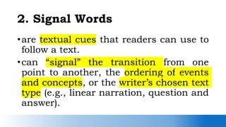 17 - Properties of Texts Organization in writing.pptx