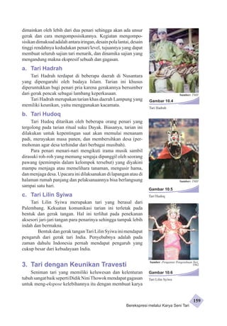 dimainkan oleh lebih dari dua penari sehingga akan ada unsur 
gerak dan cara mengomposisikannya. Kegiatan mengompo­sisikan 
dimaksud adalah antara iringan, desain pola lantai, desain 
tinggi rendahnya kedudukan penari/level, tujuannya yang dapat 
membuat seluruh sajian tari menarik, dan dinamika sajian yang 
mengandung makna ekspresif sebuah dan gagasan. 
a. Tari Hadrah 
Tari Hadrah terdapat di beberapa daerah di Nusantara 
yang dipengaruhi oleh budaya Islam. Tarian ini khusus 
diperuntukkan bagi penari pria karena gerakannya bersumber 
dari gerak pencak sebagai lam­bang 
keperkasaan. 
Tari Hadrah merupakan tarian khas daerah Lampung yang 
memiliki keunikan, yaitu menggunakan kacamata. 
b. Tari Hudoq 
Tari Hudoq ditarikan oleh beberapa orang penari yang 
tergolong pada tarian ritual suku Dayak. Biasanya, tarian ini 
dilakukan untuk kepentingan saat akan memulai menanam 
padi, merayakan masa panen, dan membersihkan desa (per­mohonan 
agar desa terhindar dari berbagai musibah). 
Para penari menari-nari mengikuti irama musik sambil 
dirasuki roh-roh yang memang sengaja dipanggil oleh seorang 
pawang (pemimpin dalam kelompok tersebut) yang diyakini 
mampu menjaga atau memelihara tanaman, mengusir hama, 
dan menjaga desa. Upacara ini dilaksanakan di lapangan atau di 
halaman rumah panjang dan pelaksanaannya bisa berlangsung 
sampai satu hari. 
c. Tari Lilin Syiwa 
Tari Lilin Syiwa merupakan tari yang berasal dari 
Palembang. Kekuatan komunikasi tarian ini terletak pada 
bentuk dan gerak tangan. Hal ini terlihat pada penekanan 
aksesori jari-jari tangan para pe­narinya 
sehingga tampak lebih 
indah dan bermakna. 
Bentuk dan gerak tangan Tari Lilin Syiwa ini mendapat 
pengaruh dari gerak tari India. Penyebabnya adalah pada 
zaman dahulu Indonesia pernah mendapat pengaruh yang 
cukup besar dari kebudayaan India. 
3. Tari dengan Keunikan Travesti 
Seniman tari yang memiliki keluwesan dan kelenturan 
tubuh sangat baik seperti Didik Nini Thowok mendapat gagasan 
untuk meng-ekspose kelebihannya itu dengan membuat karya 
Sumber: TMII 
Sumber: TMII 
Sumber :Pengantar Pengetahuan Tari, 
1982 
Gambar 10.4 
Tari Hadrah 
Gambar 10.5 
Tari Hudoq 
Gambar 10.6 
Tari Lilin Syiwa 
Berekspresi melalui Karya Seni Tari 
159 
 
