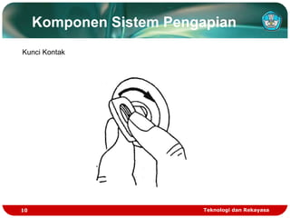 Teknologi dan Rekayasa
10
Kunci Kontak
Komponen Sistem Pengapian
 