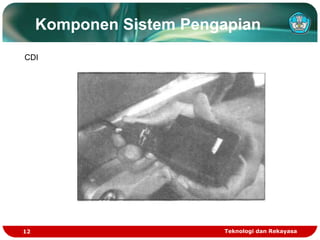 Teknologi dan Rekayasa
12
CDI
Komponen Sistem Pengapian
 