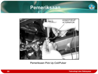 Teknologi dan Rekayasa
20
Pemeriksaan Pick Up Coil/Pulser
Pemeriksaan
 