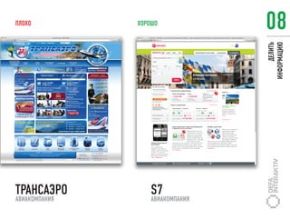 ПЛОХО          ХОРОШО
                                  08




                                       ДЕЛИТЬ
                                  ИНФОРМАЦИЮ
ТРАНСАЭРО
АВИАКОМПАНИЯ
                   S7
                   АВИАКОМПАНИЯ
 