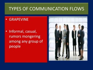TYPES OF COMMUNICATION FLOWS
• GRAPEVINE
• Informal, casual,
rumors mongering
among any group of
people
 