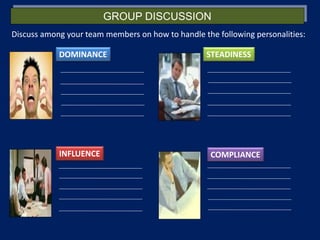 GROUP DISCUSSION
Discuss among your team members on how to handle the following personalities:
DOMINANCE
INFLUENCE
STEADINESS
COMPLIANCE
 