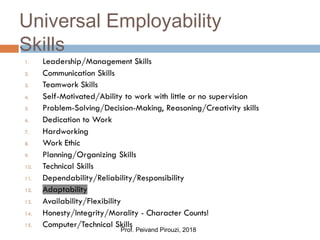 Universal Employability
Skills
Prof. Peivand Pirouzi, 2018
 