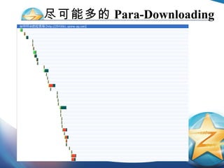 尽可能多的 Para-Downloading 