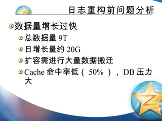 日志重构前问题分析 数据量增长过快 总数据量 9T 日增长量约 20G 扩容需进行大量数据搬迁 Cache 命中率低（ 50% ）， DB 压力大 