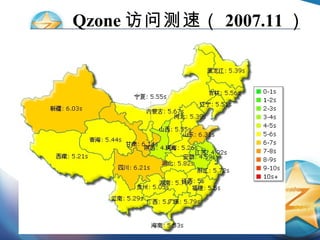 Qzone 访问测速（ 2007.11 ） 