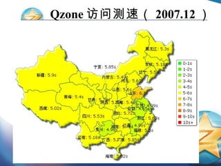 Qzone 访问测速（ 2007.12 ） 