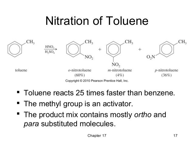 17 - Reactions of Aromatic Compounds - Wade 7th chlorination energy diagram 