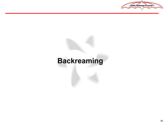 Exxon-Limiter Redesign-Reaming and Hole Conditioning 09-14-19.ppt