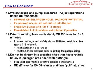 Backream Rig Exxon-Limiter Redesign-Reaming and Hole Conditioning 09-14-19.ppt
