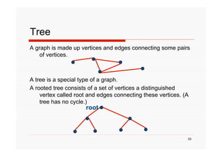 17-recursive-definitions-and-structural-induction.pdf