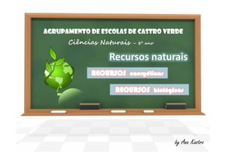 AGRUPAMENTO DE ESCOLAS DE CASTRO VERDE
Ciências Naturais – 8º ano
by Ana Kastro
 