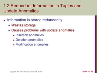 Copyright © 2016 Ramez Elmasri and Shamkant B. Navathe
1.2 Redundant Information in Tuples and
Update Anomalies
 Information is stored redundantly
 Wastes storage
 Causes problems with update anomalies
 Insertion anomalies
 Deletion anomalies
 Modification anomalies
Slide 14- 10
 