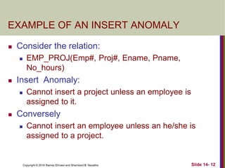 Copyright © 2016 Ramez Elmasri and Shamkant B. Navathe
EXAMPLE OF AN INSERT ANOMALY
 Consider the relation:
 EMP_PROJ(Emp#, Proj#, Ename, Pname,
No_hours)
 Insert Anomaly:
 Cannot insert a project unless an employee is
assigned to it.
 Conversely
 Cannot insert an employee unless an he/she is
assigned to a project.
Slide 14- 12
 