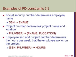 Copyright © 2016 Ramez Elmasri and Shamkant B. Navathe
Examples of FD constraints (1)
 Social security number determines employee
name
 SSN  ENAME
 Project number determines project name and
location
 PNUMBER  {PNAME, PLOCATION}
 Employee ssn and project number determines
the hours per week that the employee works on
the project
 {SSN, PNUMBER}  HOURS
Slide 14- 22
 