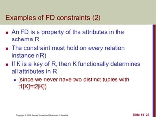 Copyright © 2016 Ramez Elmasri and Shamkant B. Navathe
Examples of FD constraints (2)
 An FD is a property of the attributes in the
schema R
 The constraint must hold on every relation
instance r(R)
 If K is a key of R, then K functionally determines
all attributes in R
 (since we never have two distinct tuples with
t1[K]=t2[K])
Slide 14- 23
 