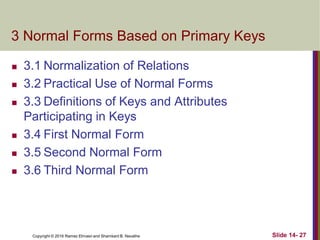 Copyright © 2016 Ramez Elmasri and Shamkant B. Navathe
3 Normal Forms Based on Primary Keys
 3.1 Normalization of Relations
 3.2 Practical Use of Normal Forms
 3.3 Definitions of Keys and Attributes
Participating in Keys
 3.4 First Normal Form
 3.5 Second Normal Form
 3.6 Third Normal Form
Slide 14- 27
 