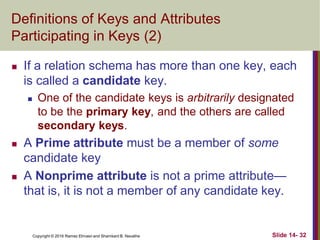 Copyright © 2016 Ramez Elmasri and Shamkant B. Navathe
Definitions of Keys and Attributes
Participating in Keys (2)
 If a relation schema has more than one key, each
is called a candidate key.
 One of the candidate keys is arbitrarily designated
to be the primary key, and the others are called
secondary keys.
 A Prime attribute must be a member of some
candidate key
 A Nonprime attribute is not a prime attribute—
that is, it is not a member of any candidate key.
Slide 14- 32
 