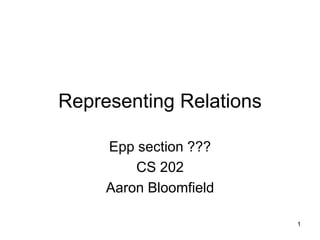 1
Representing Relations
Epp section ???
CS 202
Aaron Bloomfield
 