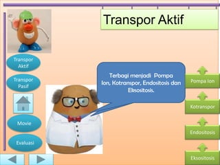 Transpor Aktif

Transpor
  Aktif
                 Memerlukan sisi
                    dari satu Pompa
               Terbagi menjadi energi
Transpor
  Pasif            membran ke
                  untuk membawa
            Ion, Kotranspor, Endositosis dan   Pompa Ion
                       Eksositosis.
                       molekul
              membran lainnya.
                                               Kotranspor


 Movie
                                               Endositosis
 Evaluasi

                                               Eksositosis
 