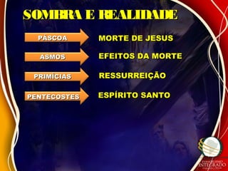 SOMBRA E REALIDADESOMBRA E REALIDADE
PÁSCOAPÁSCOA
ASMOSASMOS
MORTE DE JESUSMORTE DE JESUS
EFEITOS DA MORTEEFEITOS DA MORTE
PRIMÍCIASPRIMÍCIAS
PENTECOSTESPENTECOSTES
RESSURREIÇÃORESSURREIÇÃO
ESPÍRITO SANTOESPÍRITO SANTO
 