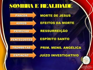 SOMBRA E REALIDADESOMBRA E REALIDADE
PÁSCOAPÁSCOA
ASMOSASMOS
MORTE DE JESUSMORTE DE JESUS
EFEITOS DA MORTEEFEITOS DA MORTE
PRIMÍCIASPRIMÍCIAS
PENTECOSTESPENTECOSTES
TROMBETASTROMBETAS
EXPIAÇÃOEXPIAÇÃO
RESSURREIÇÃORESSURREIÇÃO
ESPÍRITO SANTOESPÍRITO SANTO
PRIM. MENS. ANGÉLICAPRIM. MENS. ANGÉLICA
JUÍZO INVESTIGATIVOJUÍZO INVESTIGATIVO
 