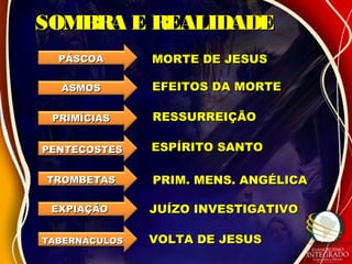 SOMBRA E REALIDADESOMBRA E REALIDADE
PÁSCOAPÁSCOA
ASMOSASMOS
MORTE DE JESUSMORTE DE JESUS
EFEITOS DA MORTEEFEITOS DA MORTE
PRIMÍCIASPRIMÍCIAS
PENTECOSTESPENTECOSTES
TROMBETASTROMBETAS
EXPIAÇÃOEXPIAÇÃO
TABERNÁCULOSTABERNÁCULOS
RESSURREIÇÃORESSURREIÇÃO
ESPÍRITO SANTOESPÍRITO SANTO
PRIM. MENS. ANGÉLICAPRIM. MENS. ANGÉLICA
JUÍZO INVESTIGATIVOJUÍZO INVESTIGATIVO
VOLTA DE JESUSVOLTA DE JESUS
 