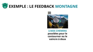EXEMPLE : LE FEEDBACK MONTAGNE
3.NOS CHEMINS
possibles pour le
contourner ou le
vaincre à deux
 