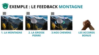 EXEMPLE : LE FEEDBACK MONTAGNE
LES ACCORDS
BONUS
2. LA GROSSE
PIERRE
3.NOS CHEMINS
1. LA MONTAGNE
 