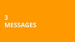 3
MESSAGES
 