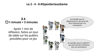 Le 2 - 4 - 8 #OpenSeriousGame
À 8
1 minute + 3 minutes
Après 1 min de
réflexion, faites un tour
de table sur les publics
possibles pour ce jeu
Je travaille avec le
département X qui pourrait
être intéressé par vos
animations
Je travaille avec le collectif Y
qui pourrait être intéressé
par vos animations
 