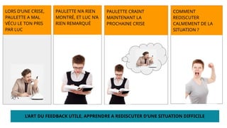 LORS D’UNE CRISE,
PAULETTE A MAL
VÉCU LE TON PRIS
PAR LUC
PAULETTE N’A RIEN
MONTRÉ, ET LUC N’A
RIEN REMARQUÉ
COMMENT
REDISCUTER
CALMEMENT DE LA
SITUATION ?
PAULETTE CRAINT
MAINTENANT LA
PROCHAINE CRISE
L’ART DU FEEDBACK UTILE, APPRENDRE A REDISCUTER D’UNE SITUATION DIFFICILE
 