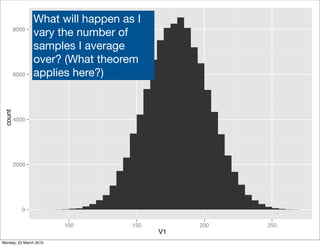 What will happen as I
         8000
                vary the number of
                samples I average
                over? (What theorem
         6000   applies here?)
 count




         4000




         2000




            0

                        100        150        200   250
                                         V1
Monday, 22 March 2010
 