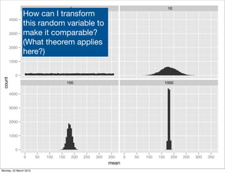 1                                              10
                How can I transform
         4000
                this random variable to
         3000   make it comparable?
                (What theorem applies
         2000
                here?)
         1000


            0
 count




                                         100                                         1000

         4000


         3000


         2000


         1000


            0
                0       50   100   150     200   250   300   350    0   50   100   150    200   250   300   350
                                                             mean
Monday, 22 March 2010
 