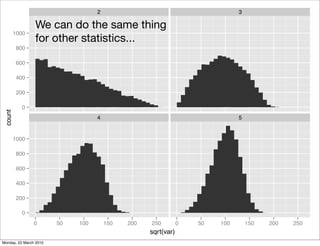 2                                          3

                We can do the same thing
         1000
                for other statistics...
         800

         600

         400

         200

            0
 count




                                   4                                          5


         1000

         800

         600

         400

         200

            0
                0       50   100       150   200   250         0   50   100       150   200   250
                                                   sqrt(var)
Monday, 22 March 2010
 