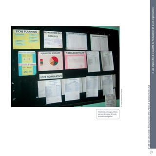 27
©ErwanLequentrec,Orange
ÉTATDESLIEUXDEL’ÉDUCATIONENAFRIQUESUBSAHARIENNE
3.Lesenjeuxliésàlaqualitédel’éducationetàsonorganisation
Outils de pilotage utilisés
par un directeur d’école
primaire malgache.
 