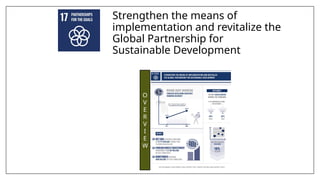 17 - SUSTAINABLE DEVELOPMENT GOALS -SDG of UN | PPTX