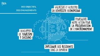 DES OBJECTIFS,
DES ENGAGEMENTS
 