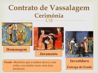 
Homenagem
Juramento
Investidura
Entrega do Feudo
Contrato de Vassalagem
Cerimónia
Feudo –Benefício que o senhor doava a um
nobre, era muitas vezes uma área
territorial.
 