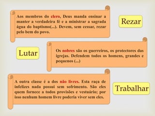 A outra classe é a dos não livres. Esta raça de
infelizes nada possui sem sofrimento. São eles
quem fornece a todos provisões e vestuário; por
isso nenhum homem livre poderia viver sem eles.
Aos membros do clero, Deus manda ensinar a
manter a verdadeira fé e a ministrar a sagrada
água do baptismo(...). Devem, sem cessar, rezar
pelo bem do povo.
Os nobres são os guerreiros, os protectores das
igrejas. Defendem todos os homens, grandes e
pequenos (...)
Rezar
Lutar
Trabalhar
 