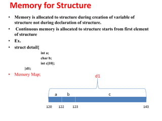 17 structure-and-union | PPTX