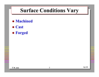 © R. Jerz 2 Apr-06
Surface Conditions VarySurface Conditions Vary
Machined
Cast
Forged
 