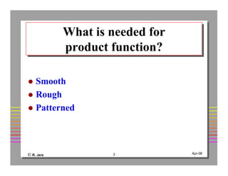 © R. Jerz 3 Apr-06
What is needed for
product function?
What is needed for
product function?
Smooth
Rough
Patterned
 