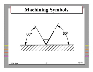 © R. Jerz 7 Apr-06
Machining SymbolsMachining Symbols
 