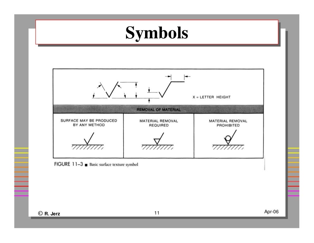 17 surface roughnessand_machining_symbols_full